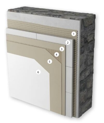 Αντιμουχλικό σύστημα Muffaway Τομή