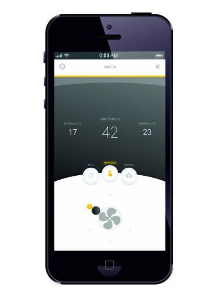 Εφαρμογή Thesan Aircare