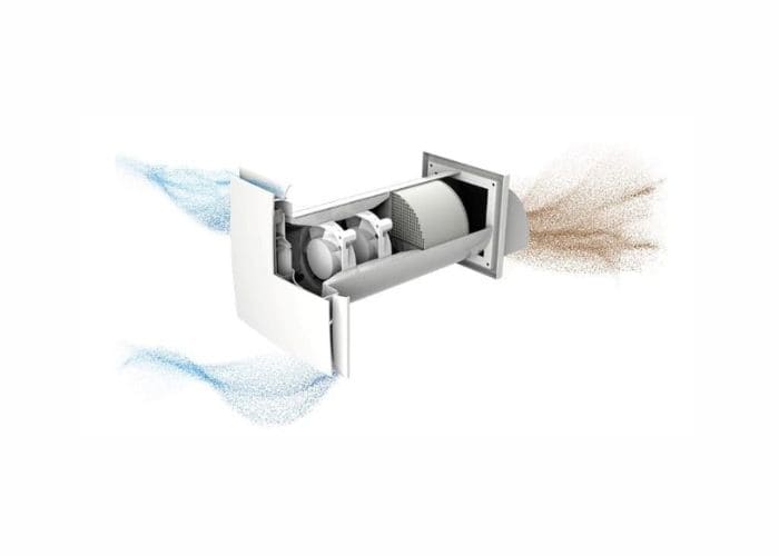 Κτηριακός Πνεύμονας Pico