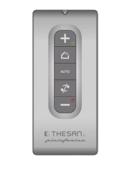 Τηλεκοντρόλ Thesan Aircare